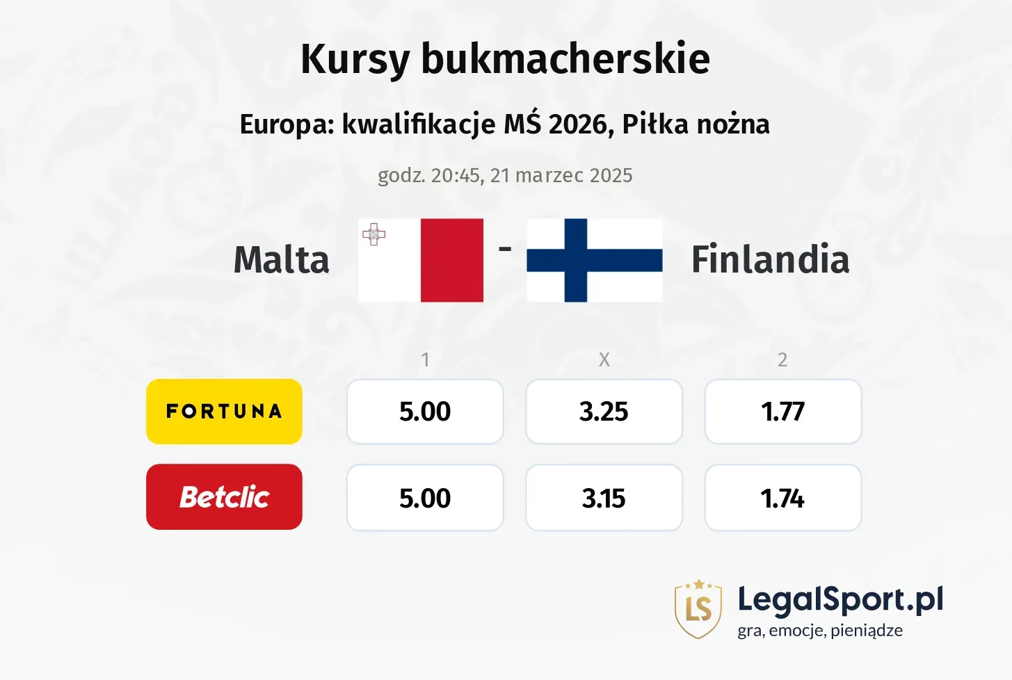 Malta - Finlandia typy, kursy