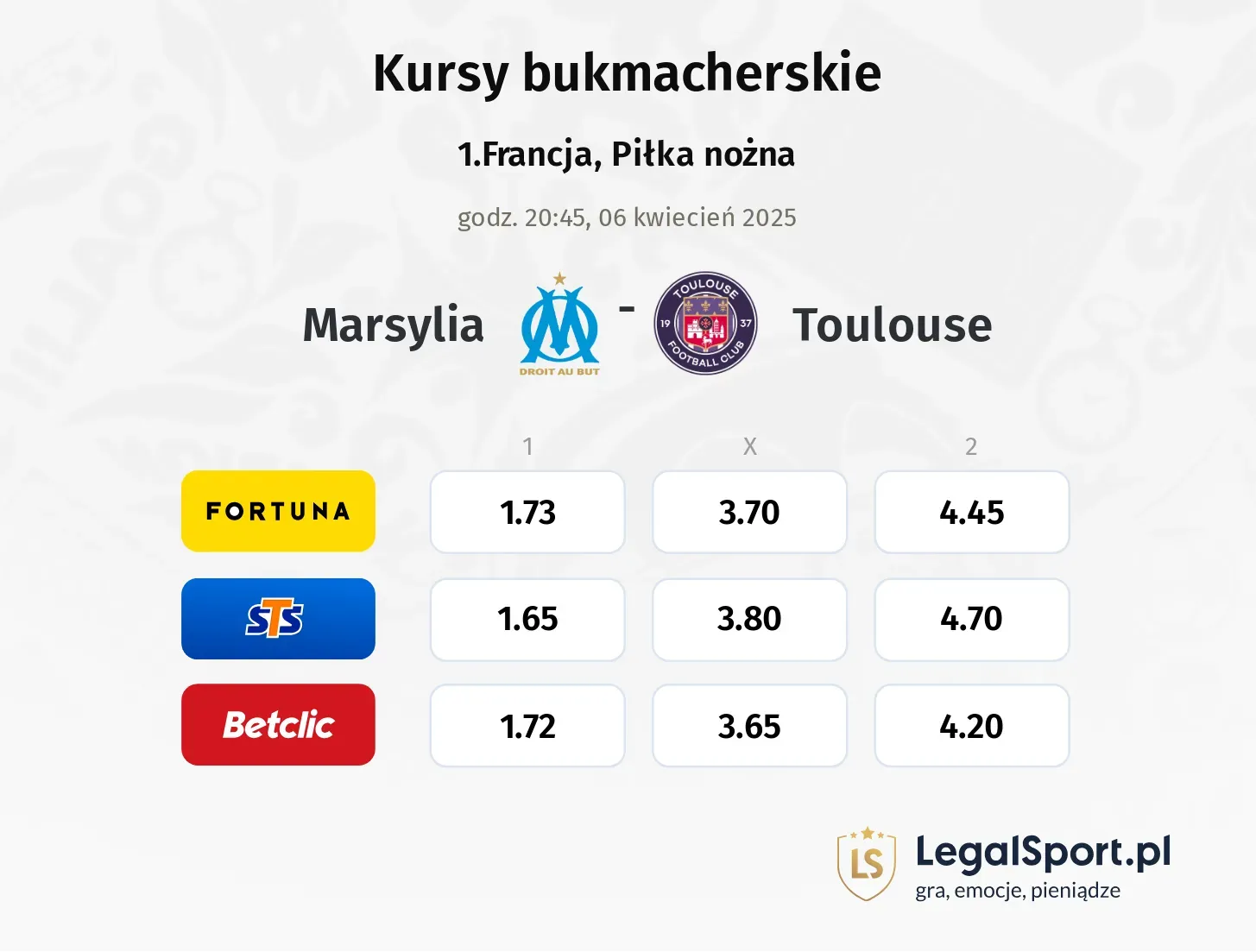Marsylia - Toulouse typy, kursy