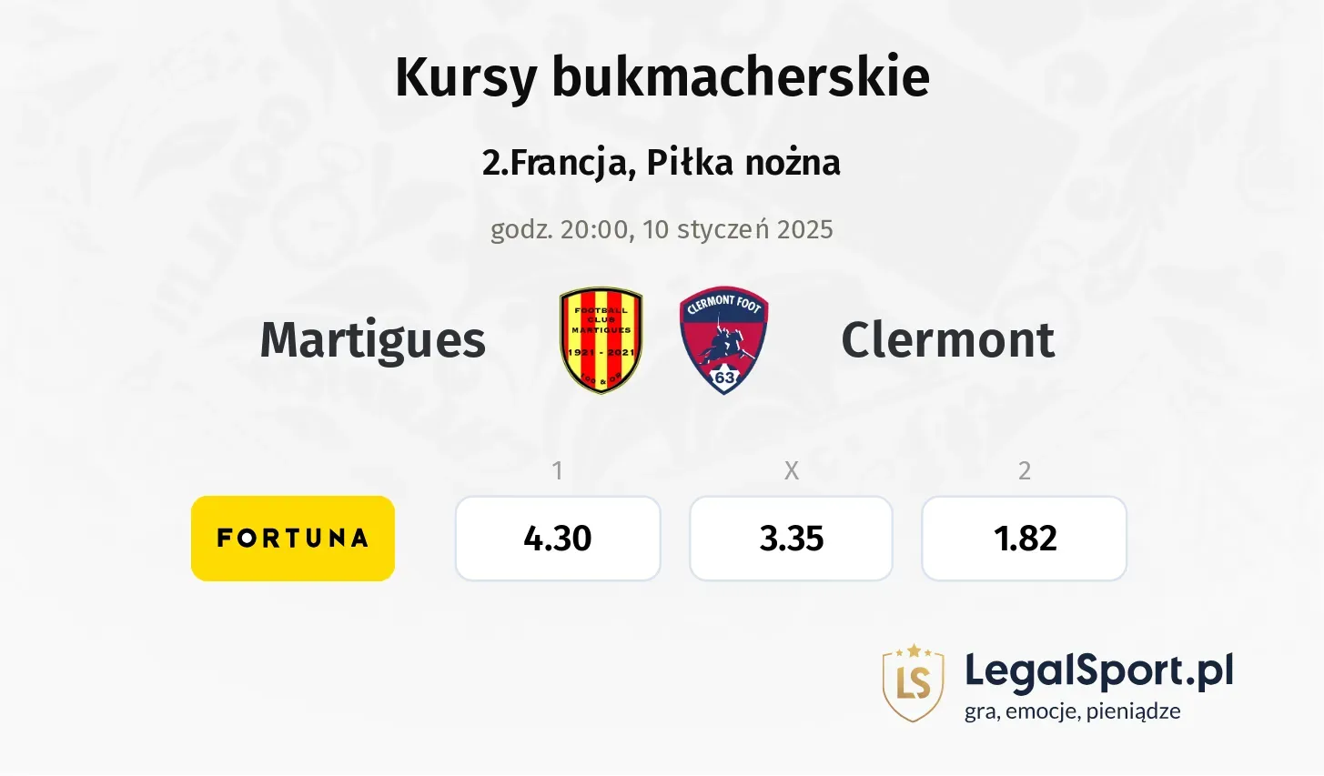 Martigues - Clermont typy, kursy
