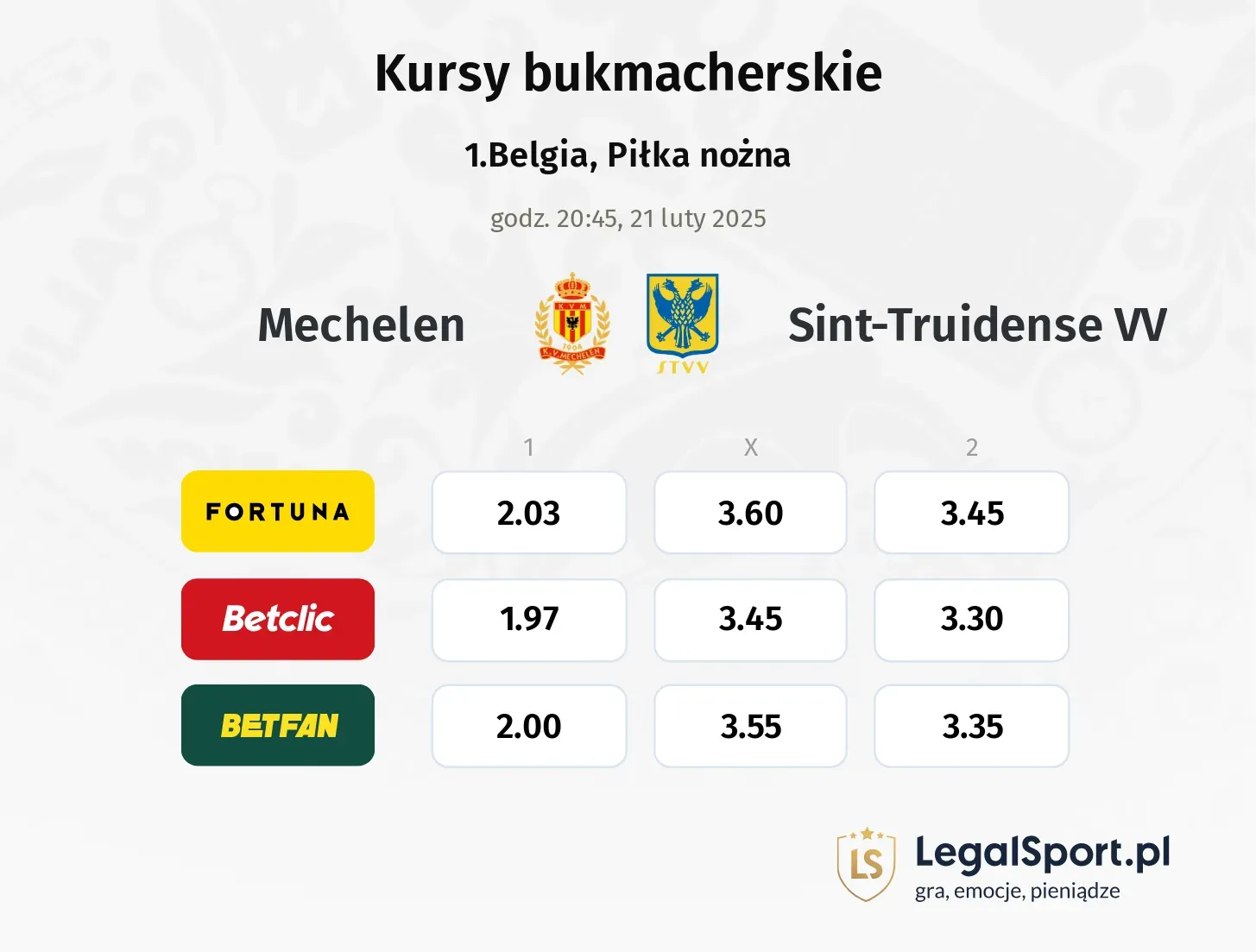 Mechelen - Sint-Truidense VV typy, kursy