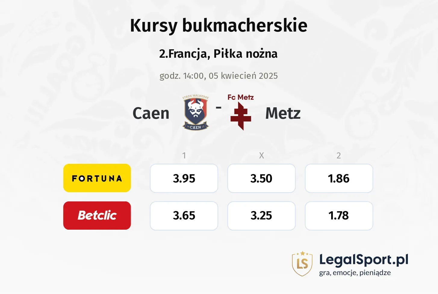 Caen - Metz typy, kursy