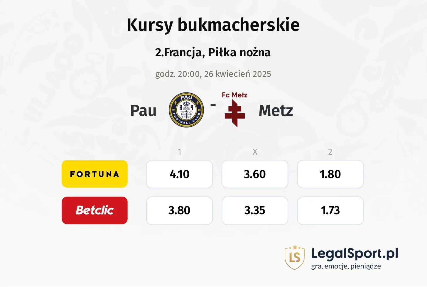 Pau - Metz typy, kursy