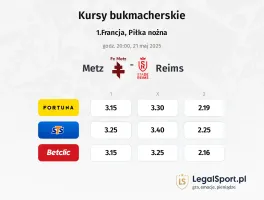 Metz - Reims typy, kursy
