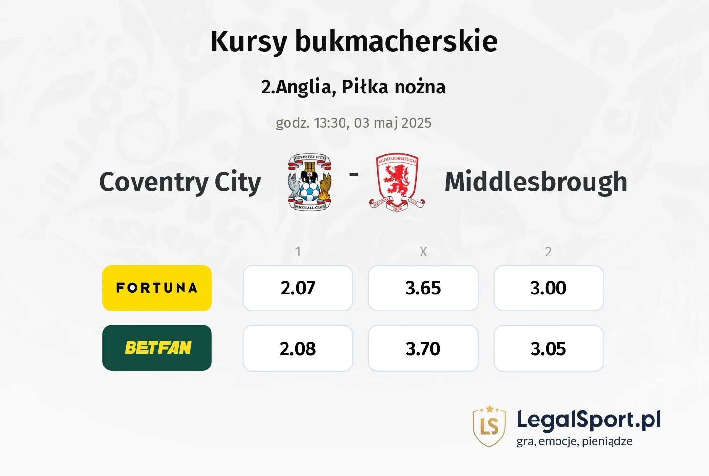 Coventry City - Middlesbrough typy, kursy