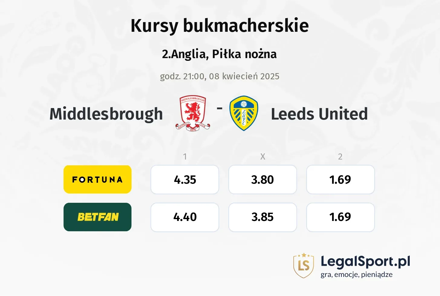 Middlesbrough - Leeds United typy, kursy