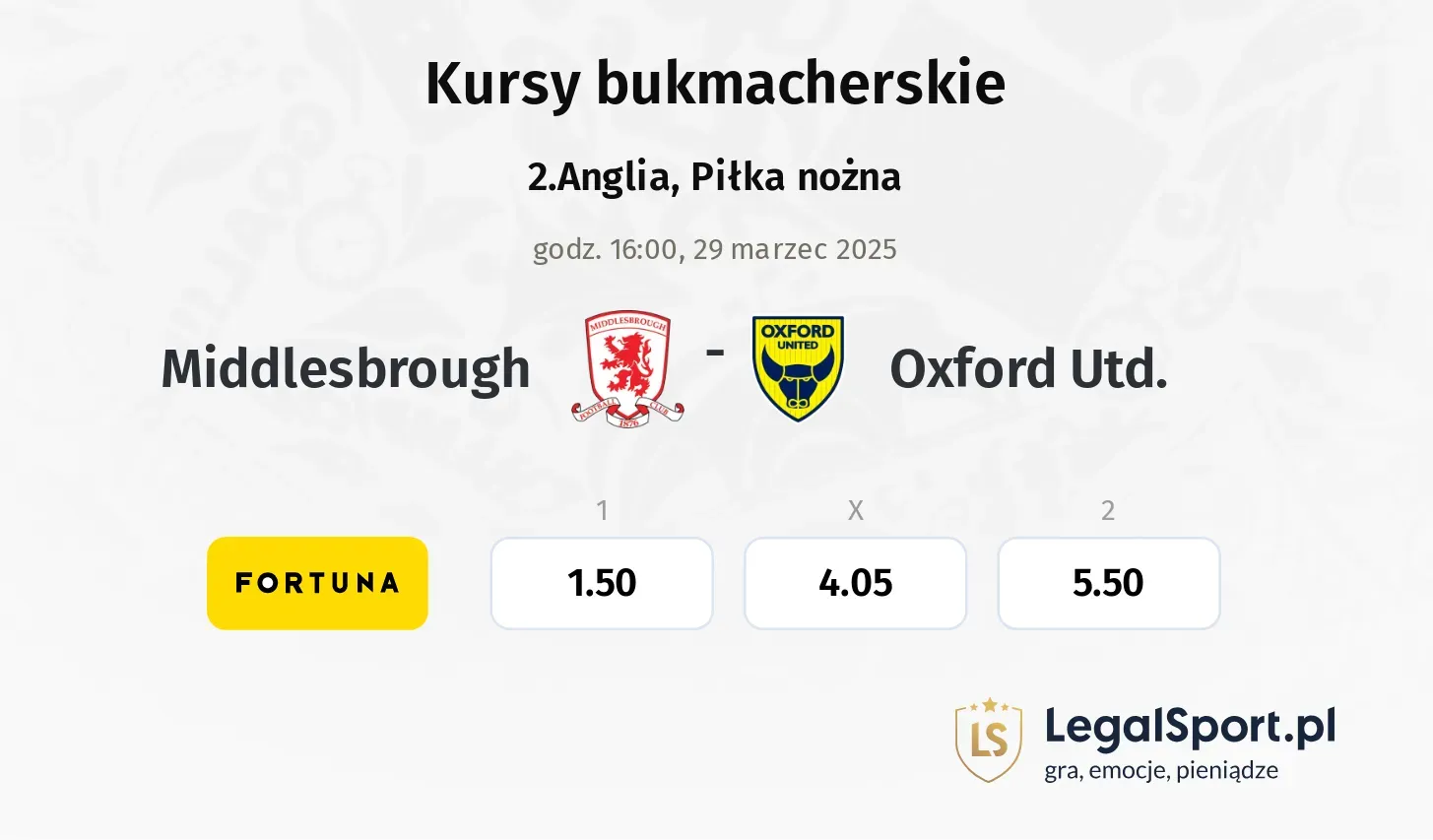 Middlesbrough - Oxford Utd. typy, kursy