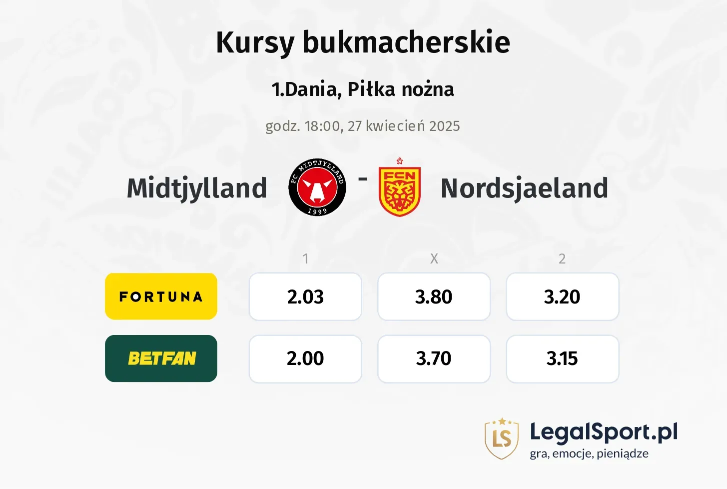 Midtjylland - Nordsjaeland typy, kursy