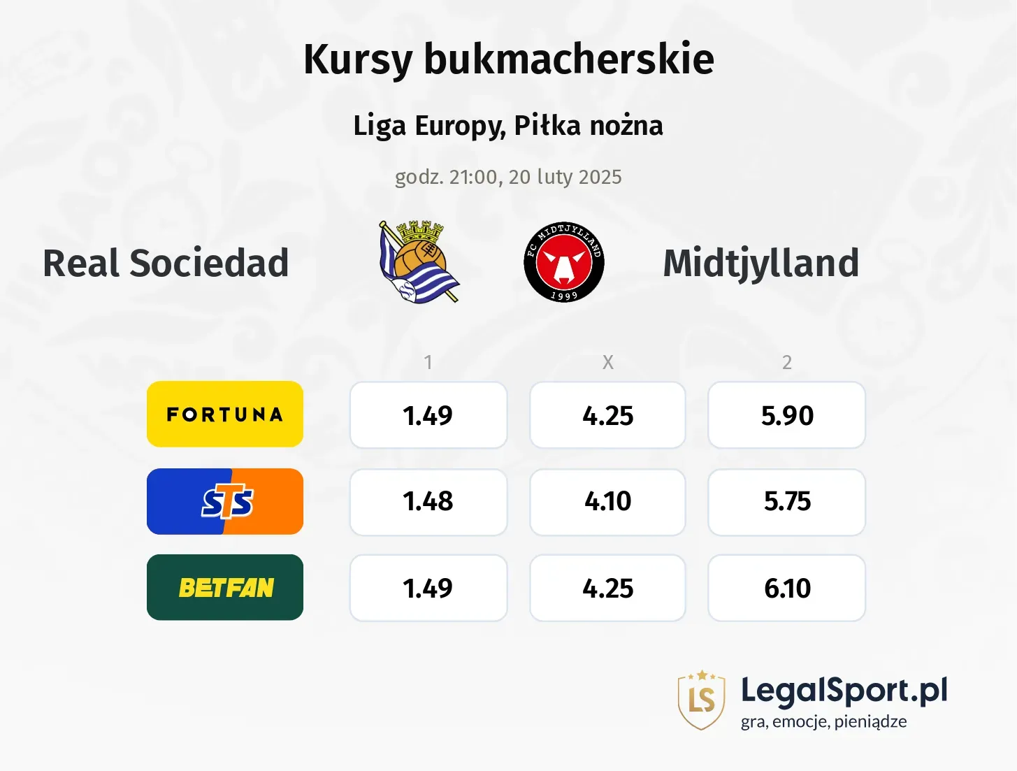 Real Sociedad - Midtjylland typy, kursy