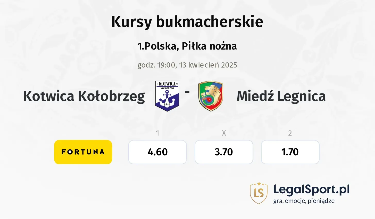 Kotwica Kołobrzeg - Miedź Legnica typy, kursy
