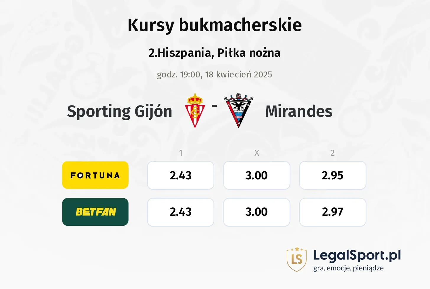 Sporting Gijón - Mirandes typy, kursy