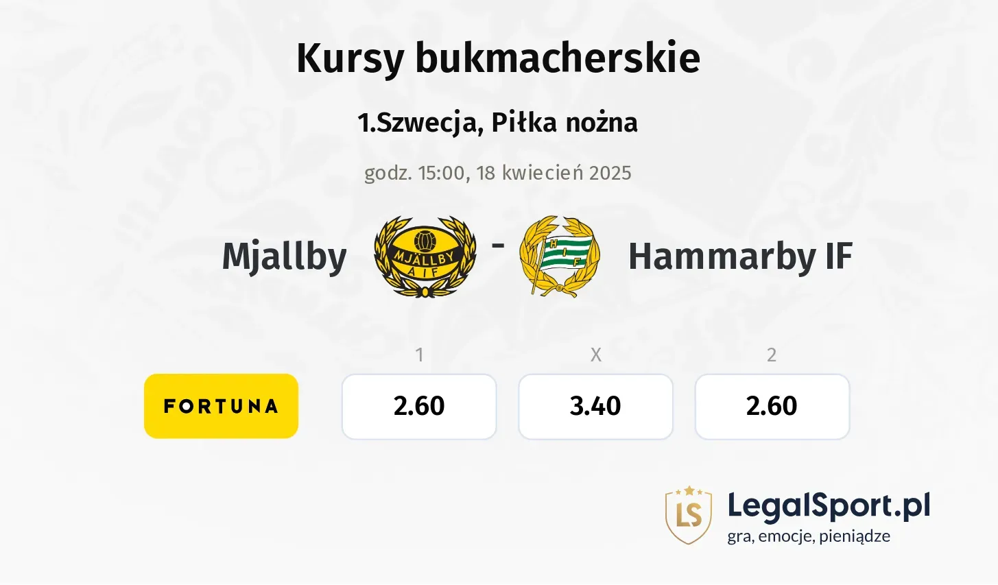 Mjallby - Hammarby IF typy, kursy