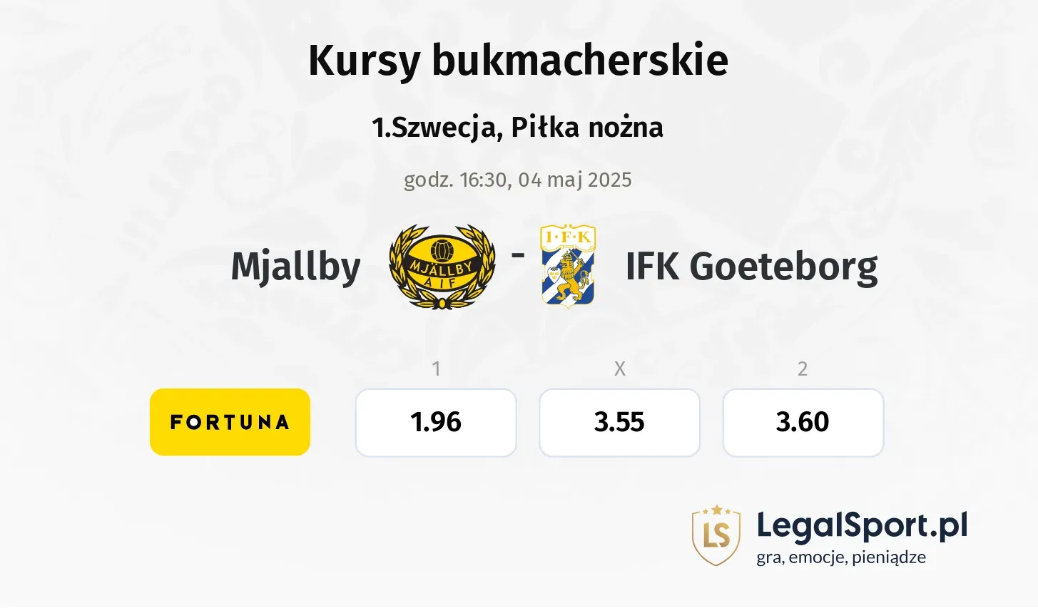 Mjallby - IFK Goeteborg typy, kursy