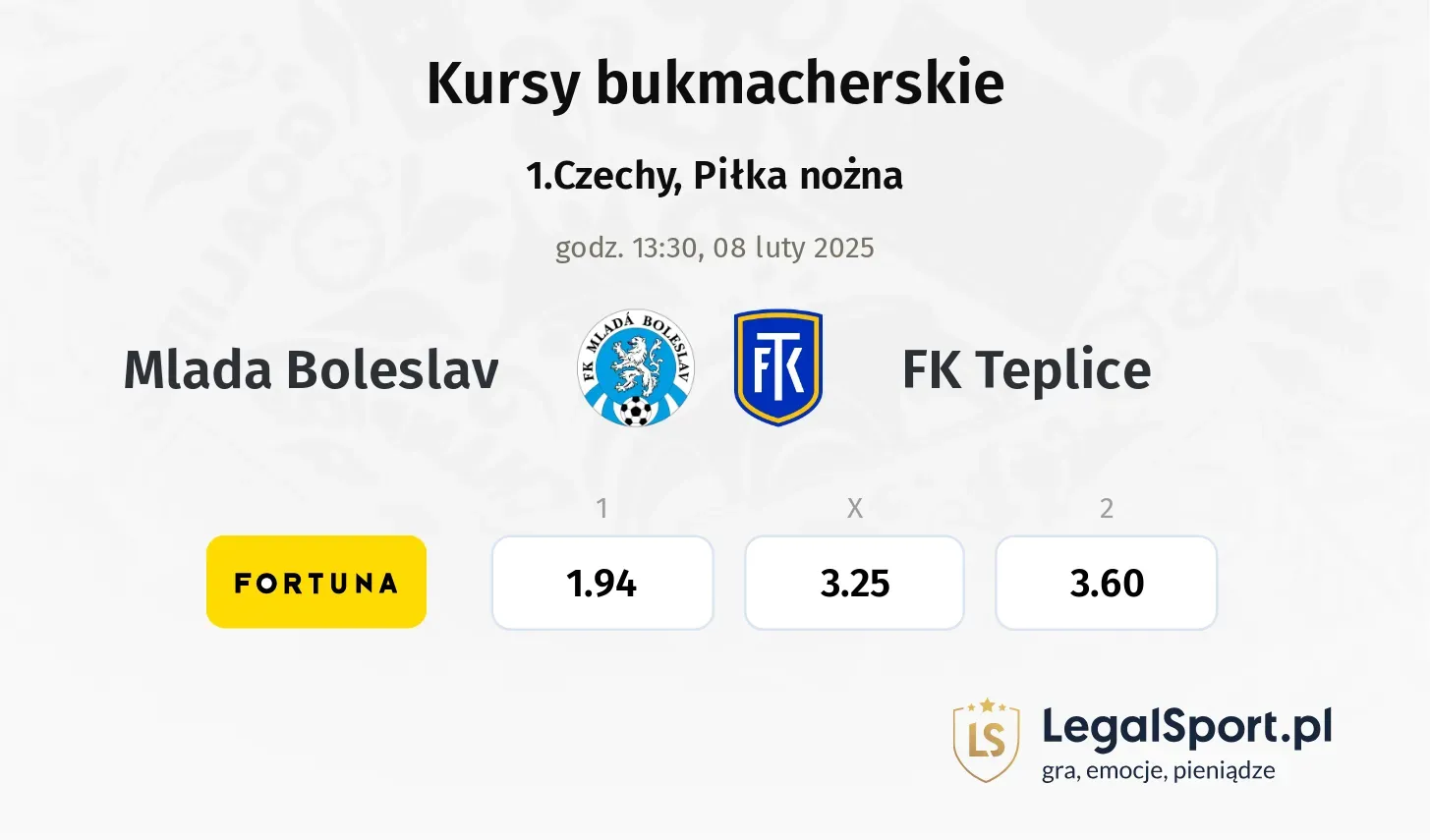 Mlada Boleslav  - FK Teplice typy, kursy