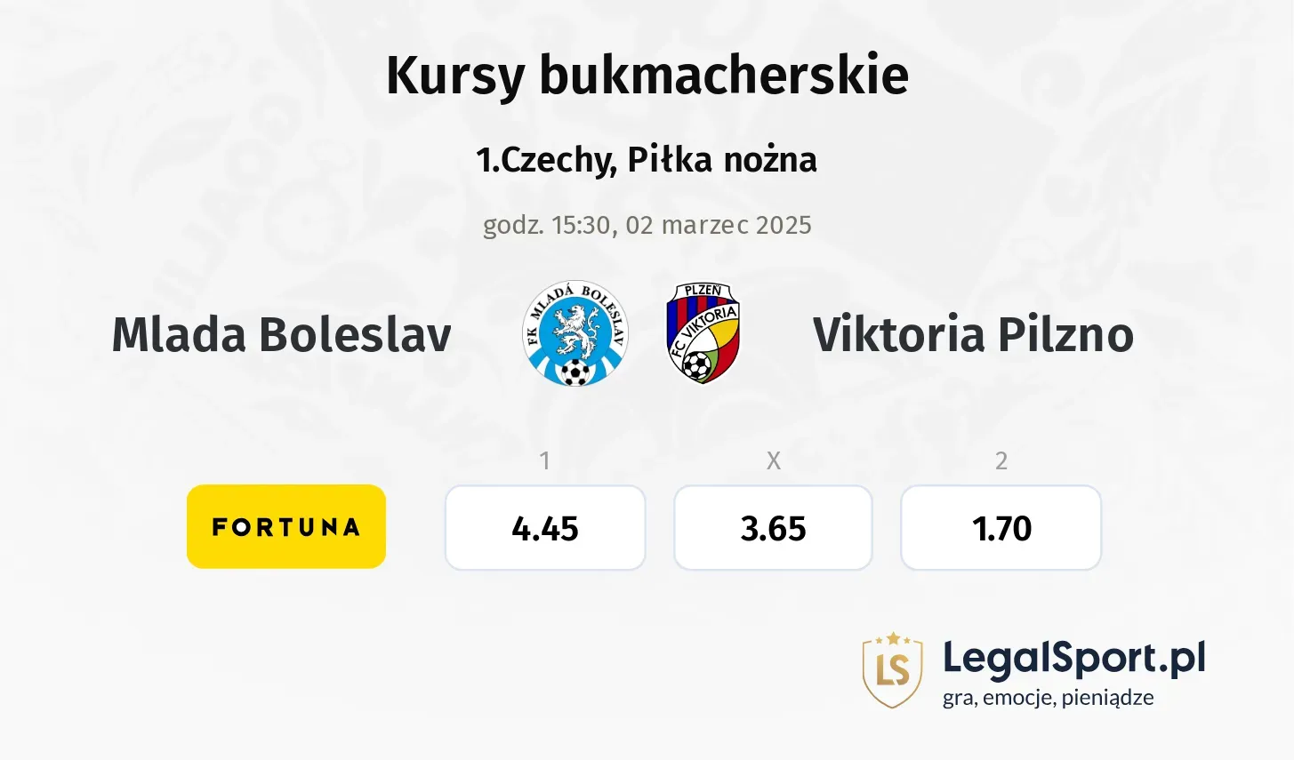 Mlada Boleslav  - Viktoria Pilzno typy, kursy