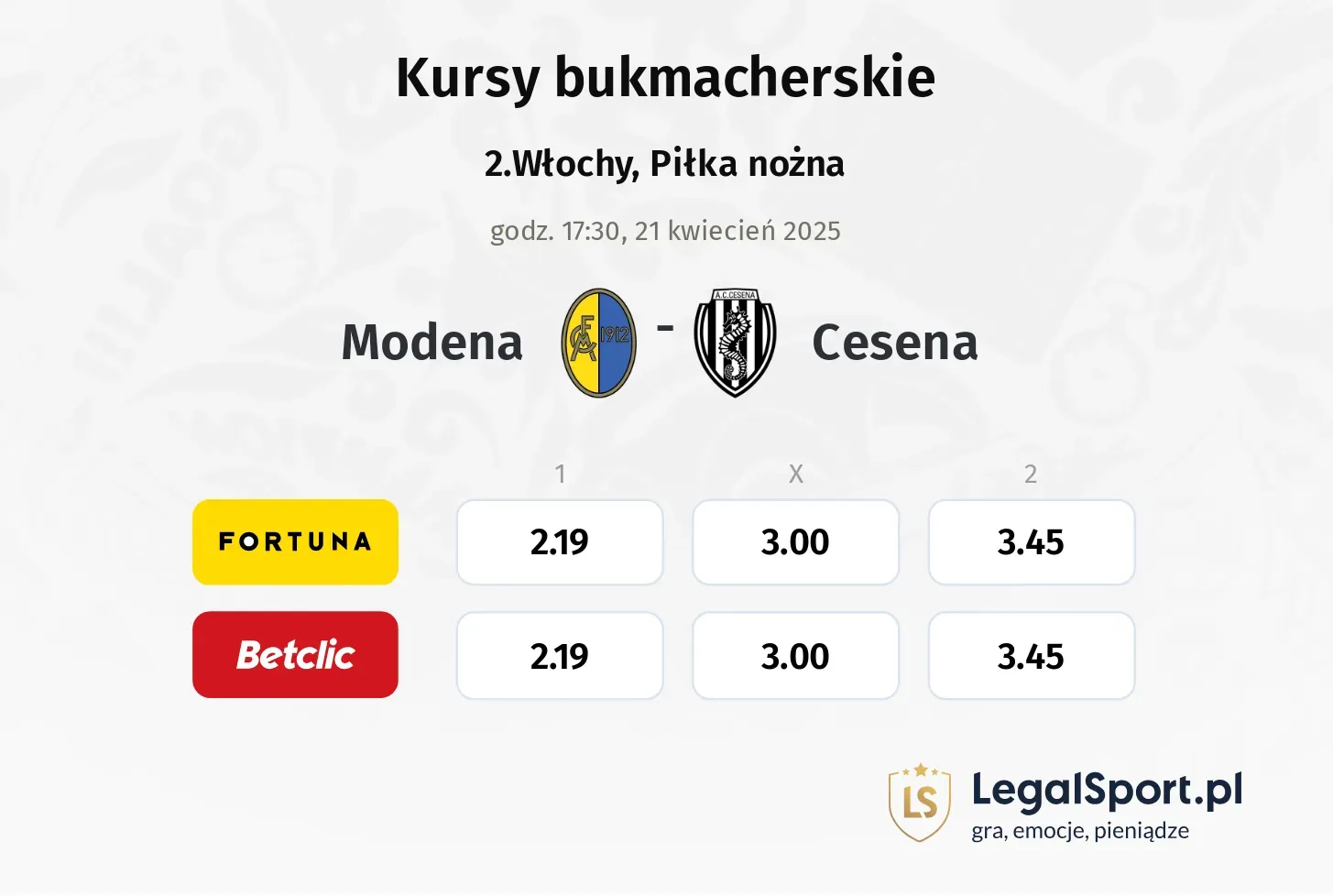 Modena - Cesena typy, kursy