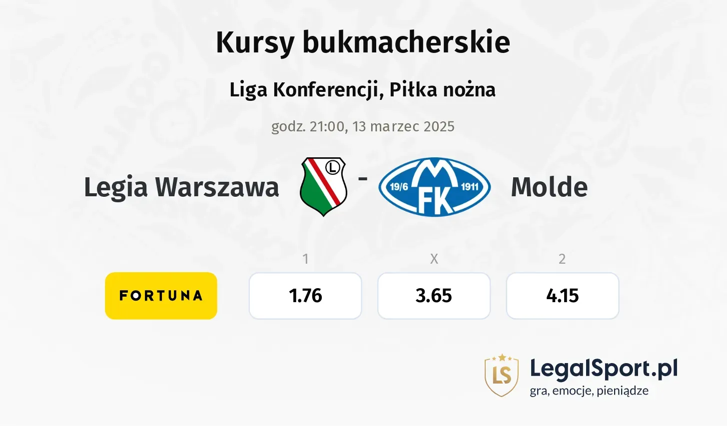 Legia Warszawa - Molde typy, kursy
