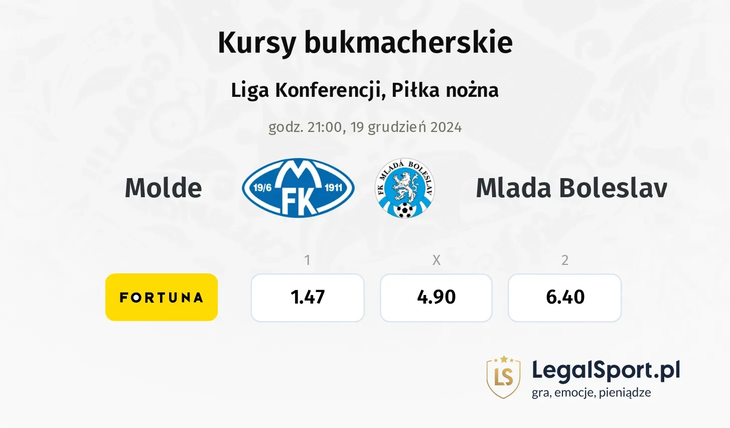 Molde - Mlada Boleslav  typy, kursy ( 01.05.2025)