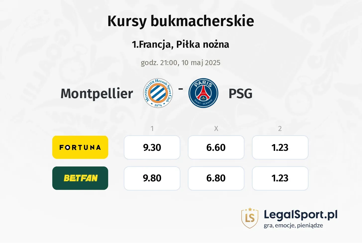 Montpellier - PSG promocje bonusy na mecz