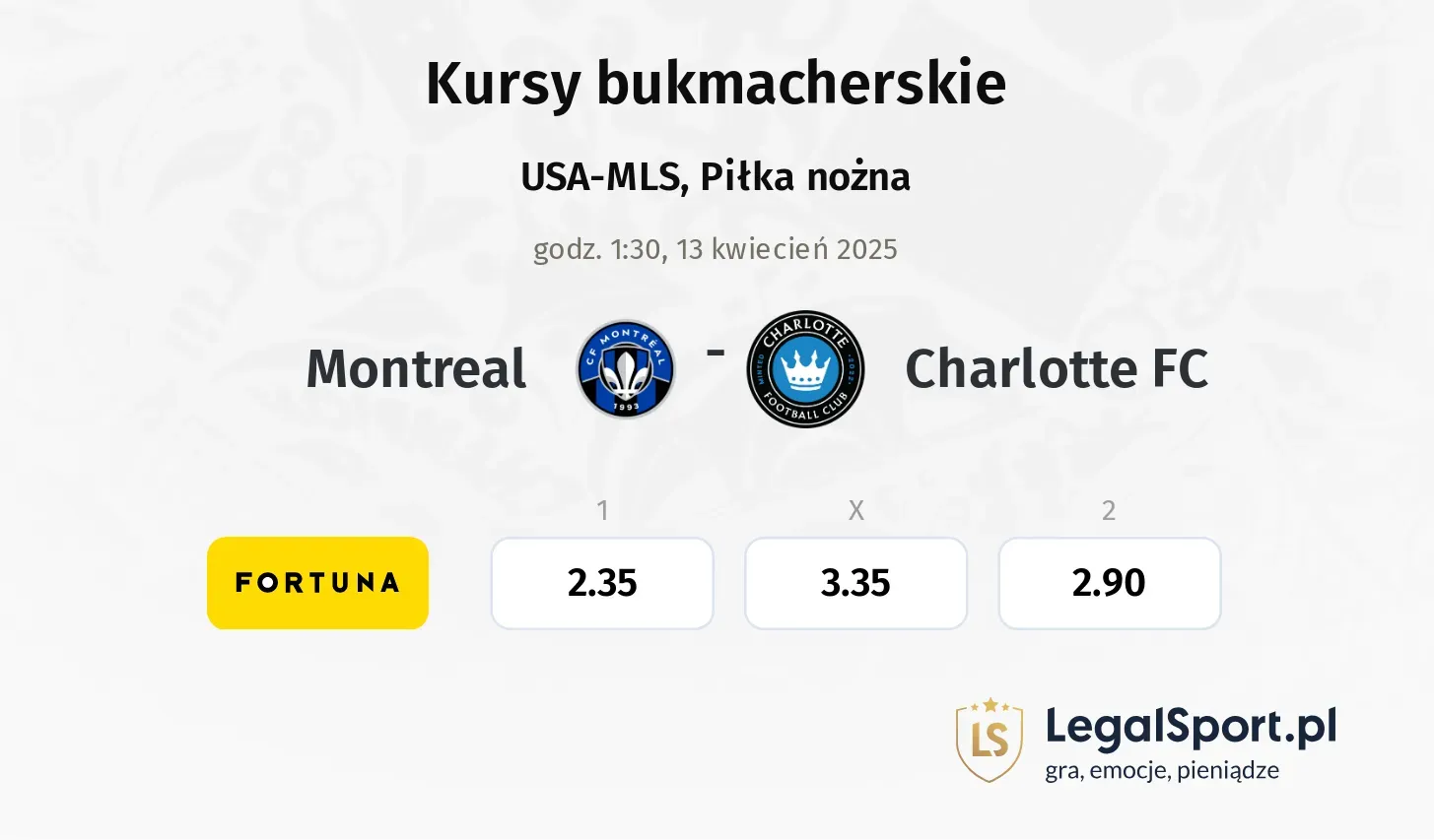 Montreal - Charlotte FC typy, kursy