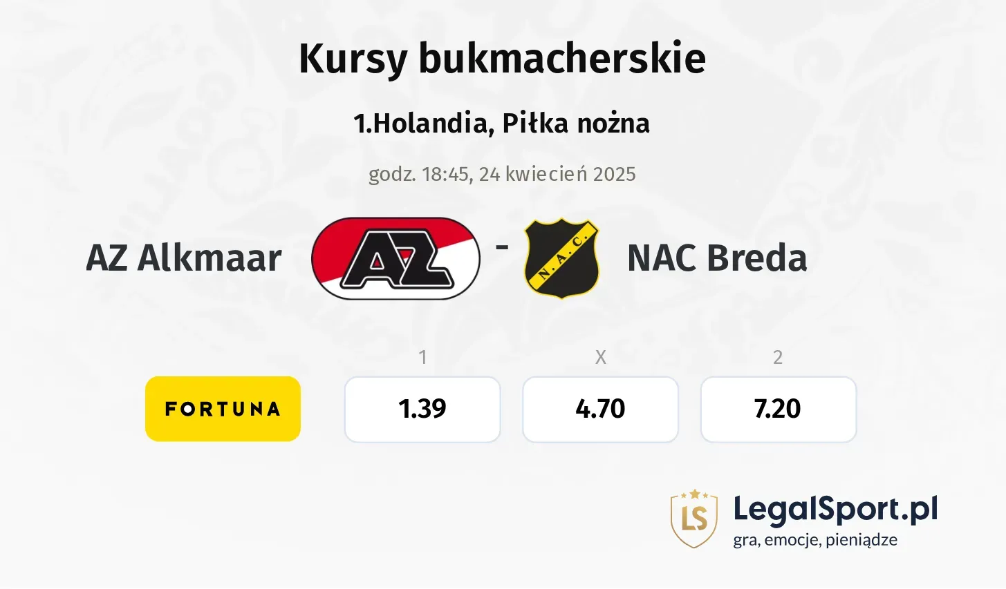 AZ Alkmaar - NAC Breda typy, kursy