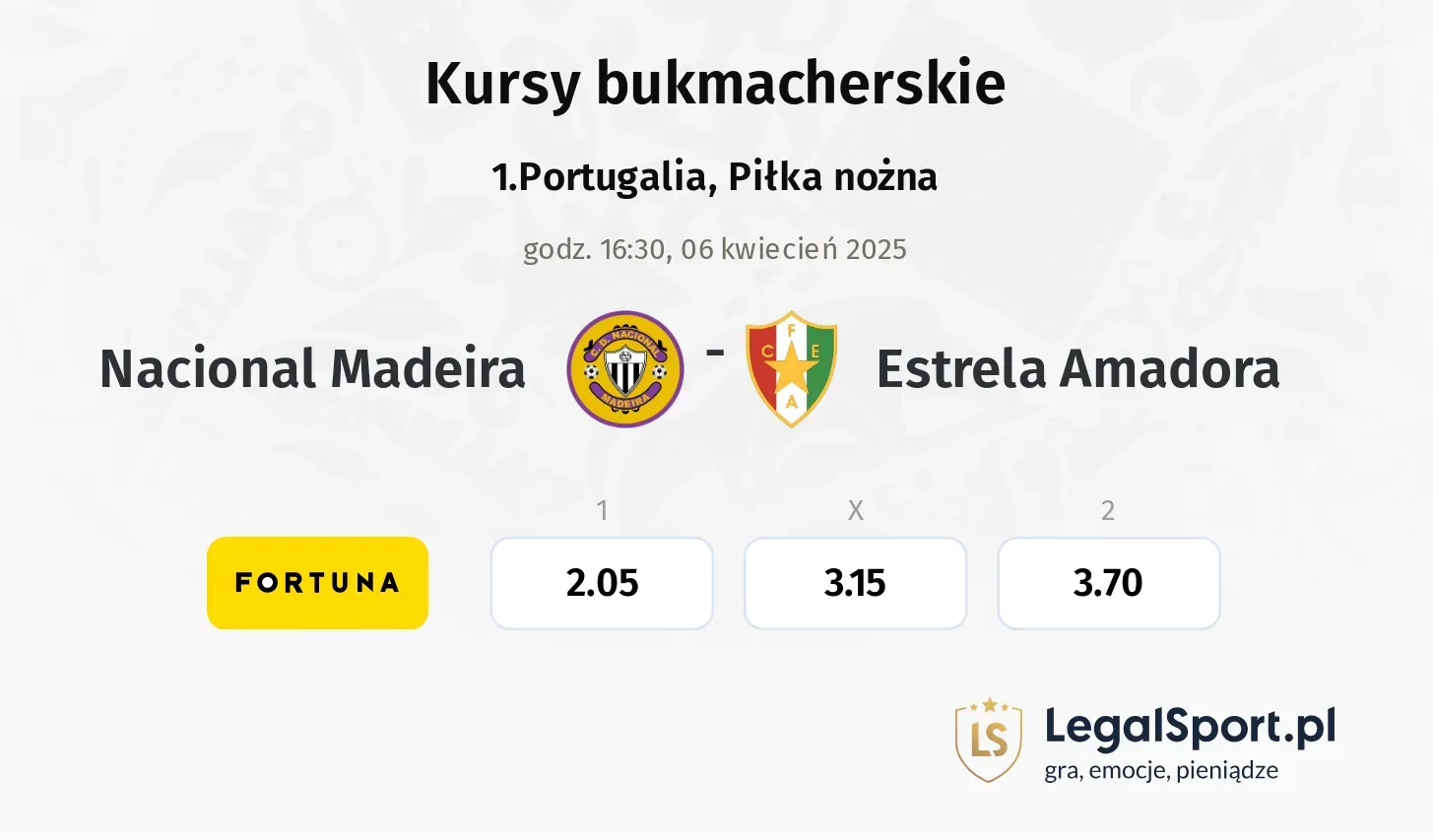 Nacional Madeira - Estrela Amadora typy, kursy