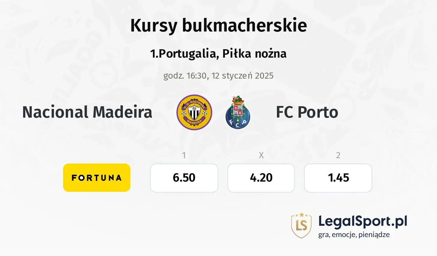 Nacional Madeira - FC Porto typy, kursy