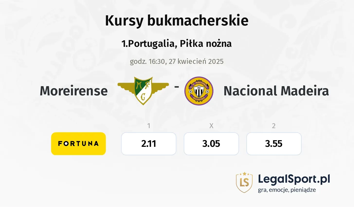 Moreirense - Nacional Madeira typy, kursy
