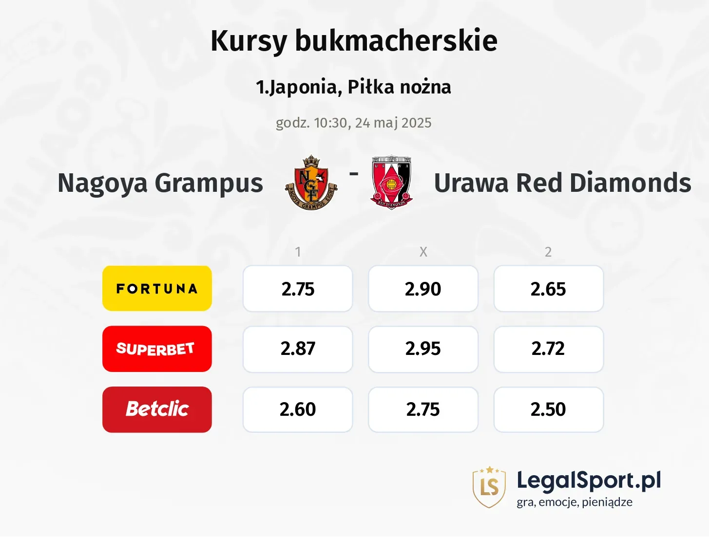 Nagoya Grampus - Urawa Red Diamonds promocje bonusy na mecz