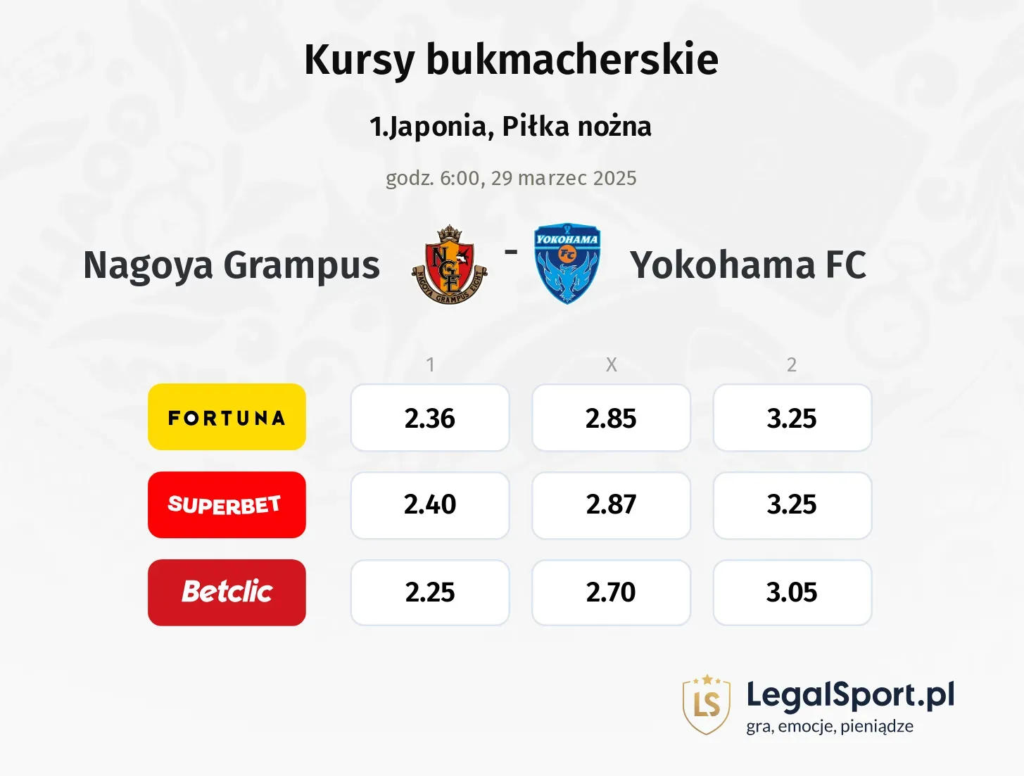 Nagoya Grampus - Yokohama FC typy, kursy