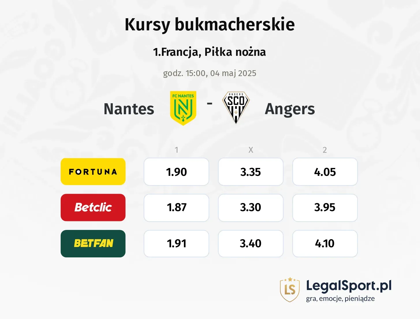 Nantes - Angers promocje bonusy na mecz