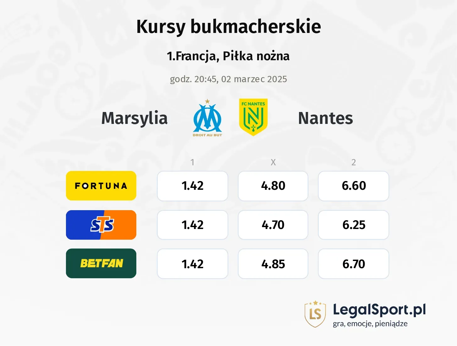 Marsylia - Nantes typy, kursy