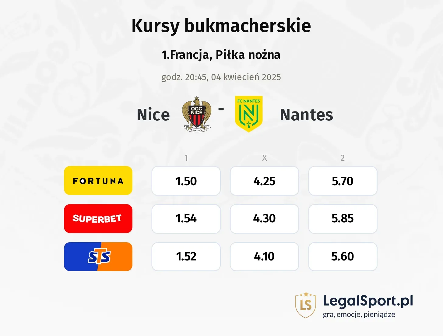 Nice - Nantes typy, kursy