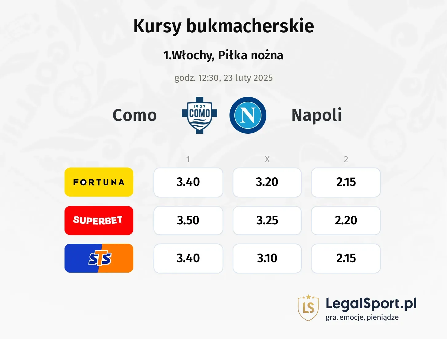 Como - Napoli typy, kursy