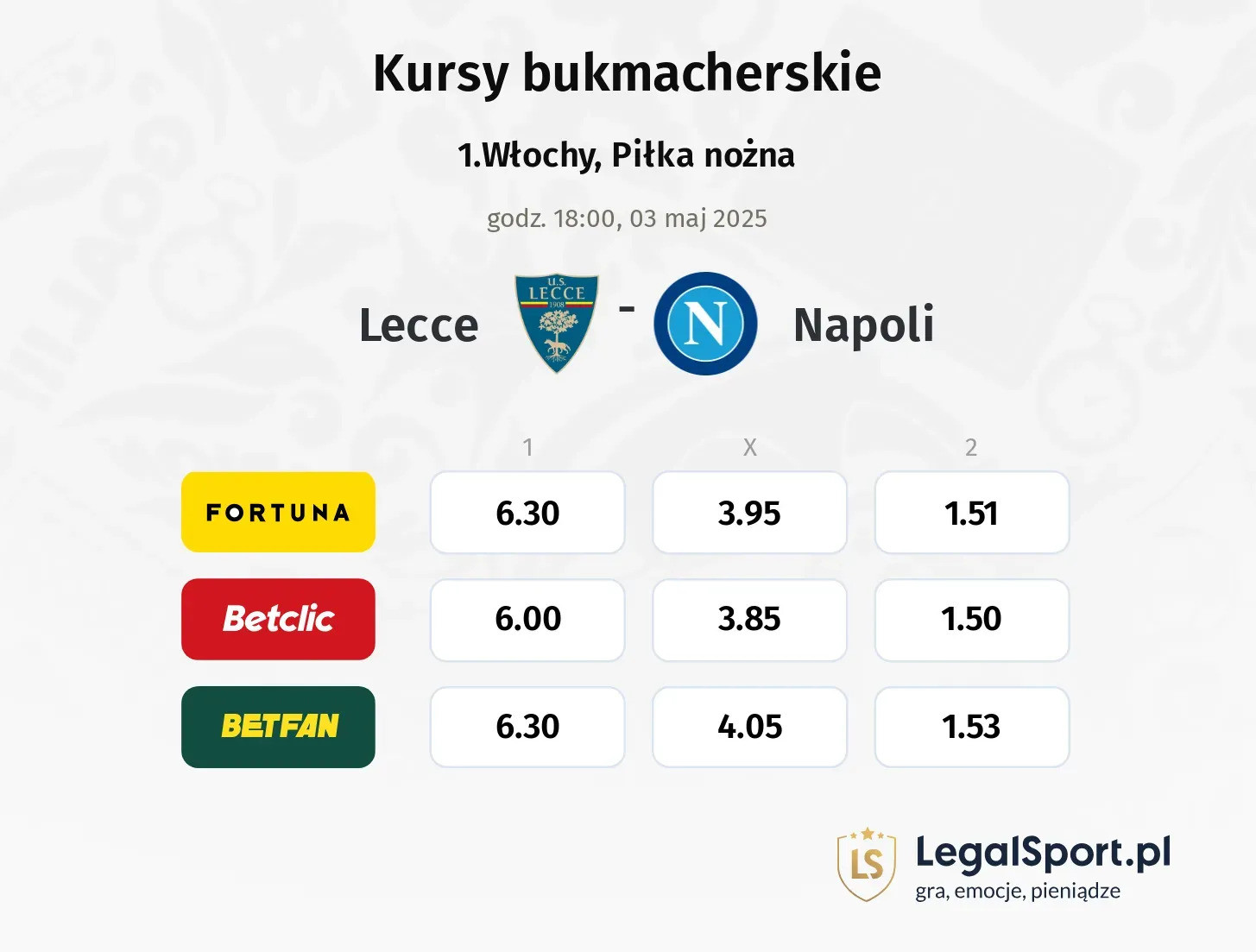 Lecce - Napoli typy, kursy