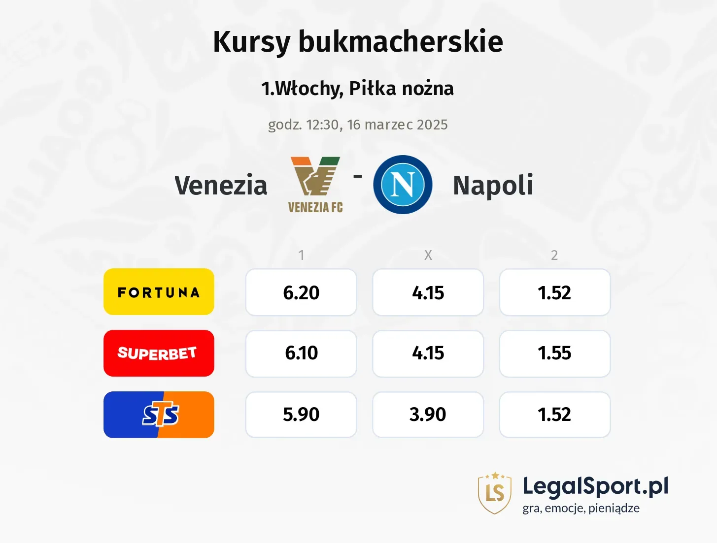 Venezia - Napoli typy, kursy