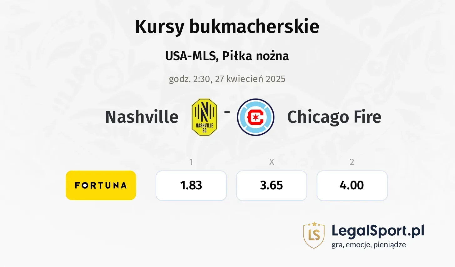 Nashville - Chicago Fire typy, kursy