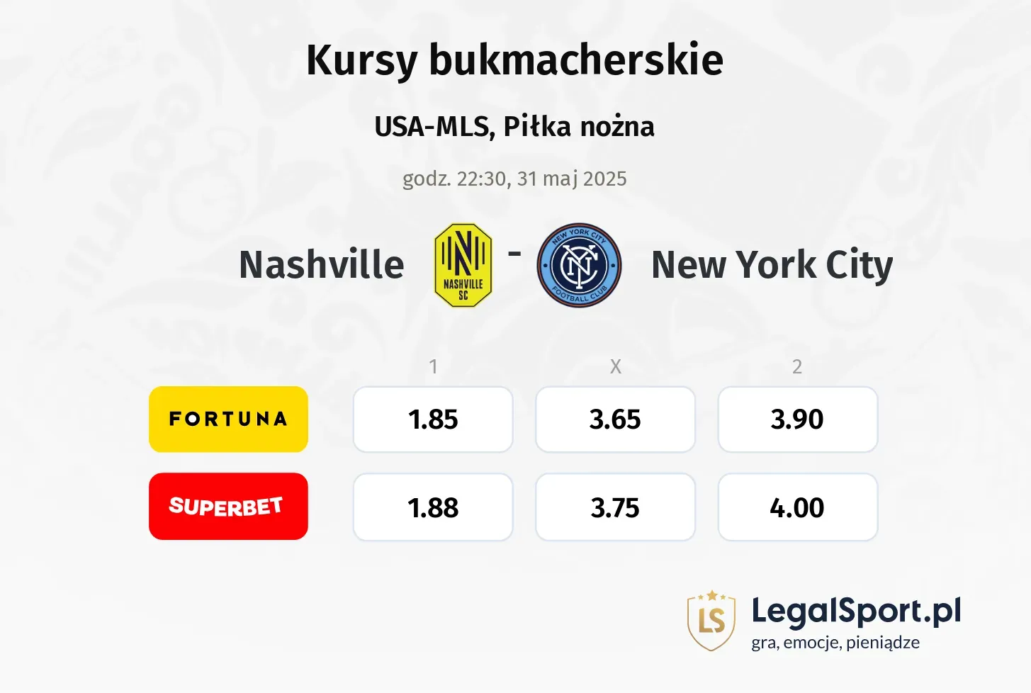 Nashville - New York City promocje bonusy na mecz