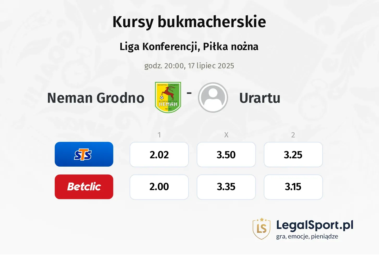 Neman Grodno - Urartu typy, kursy