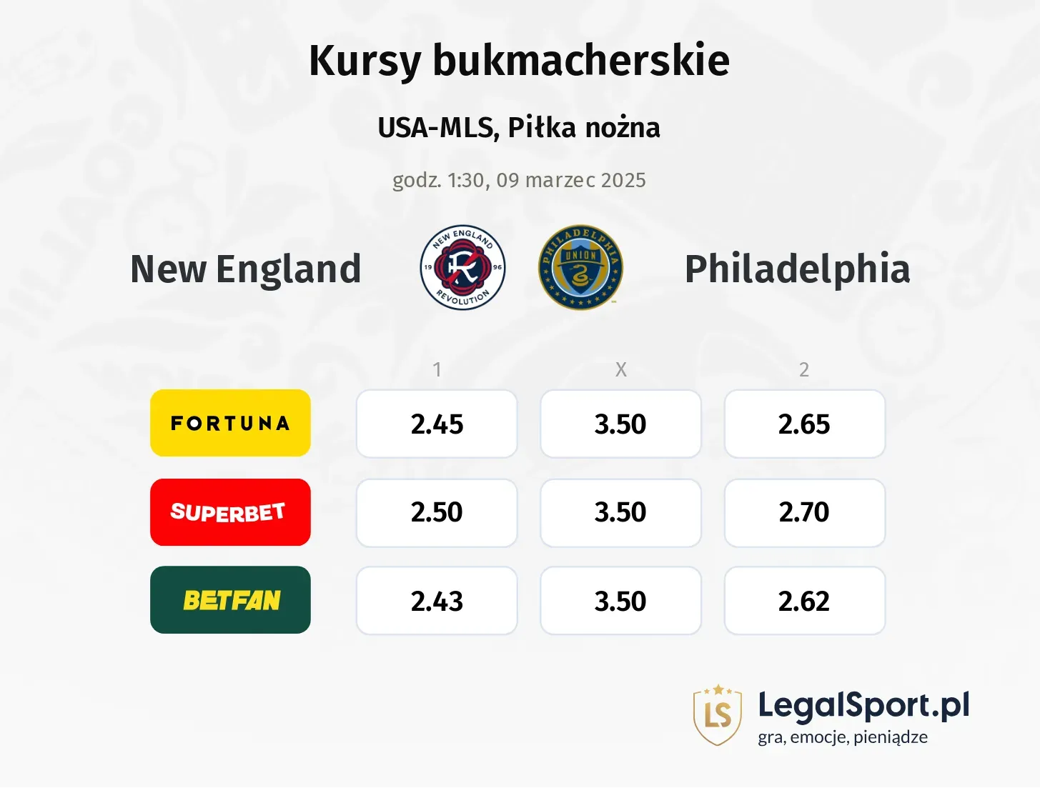 New England - Philadelphia promocje bonusy na mecz
