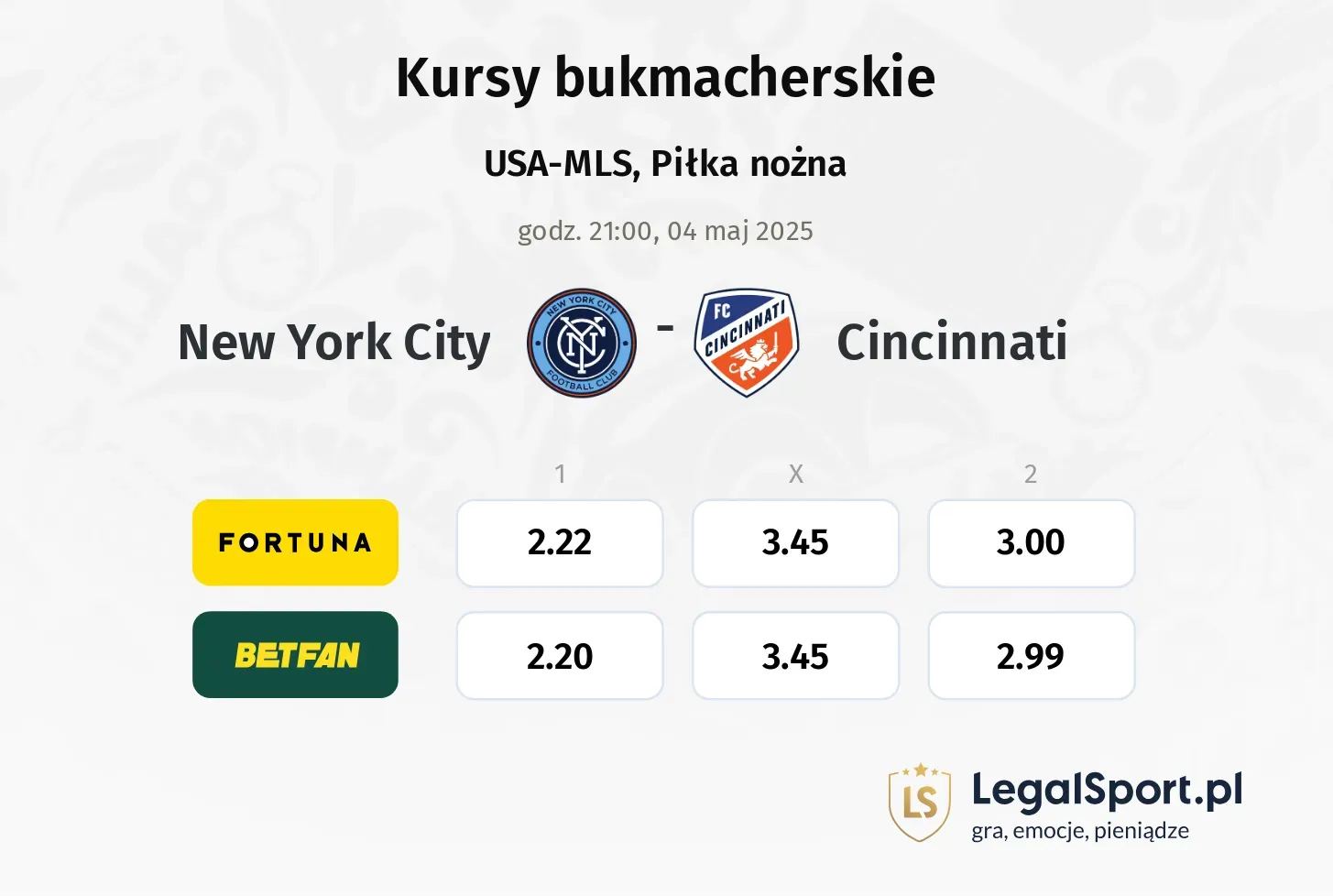 New York City - Cincinnati promocje bonusy na mecz
