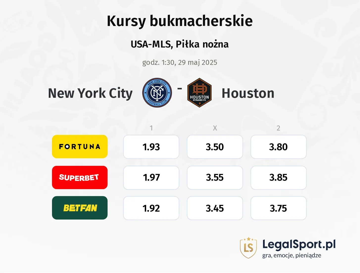 New York City - Houston typy, kursy