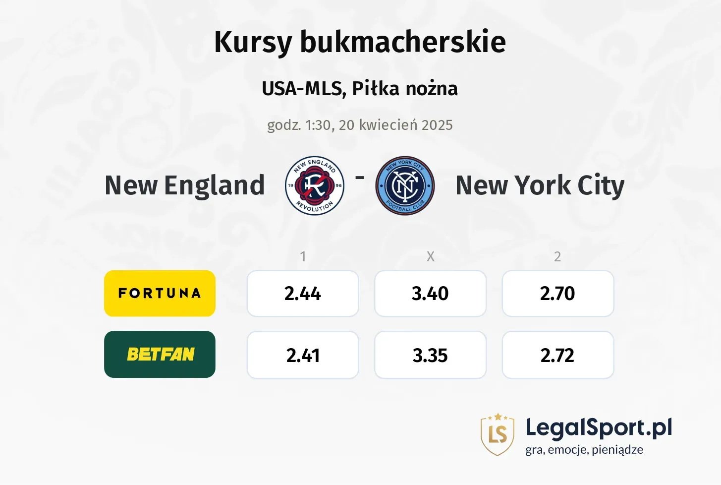 New York City - New England promocje bonusy na mecz