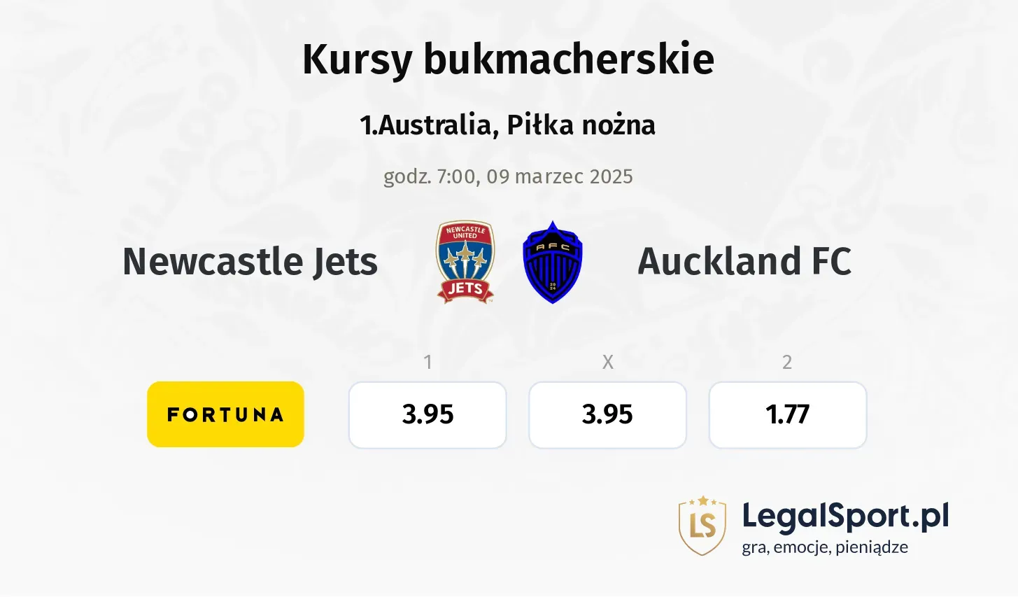 Newcastle Jets - Auckland FC typy, kursy