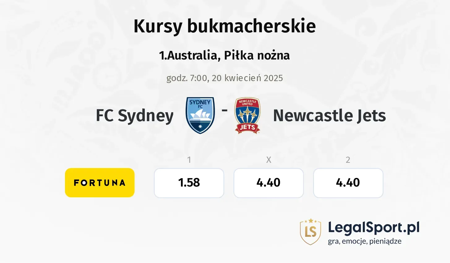 FC Sydney - Newcastle Jets typy, kursy