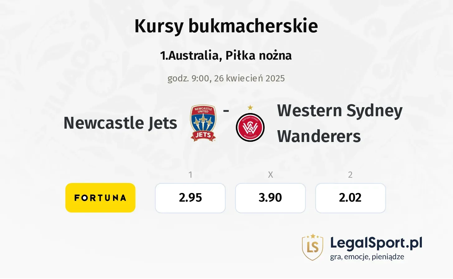 Newcastle Jets - Western Sydney Wanderers typy, kursy