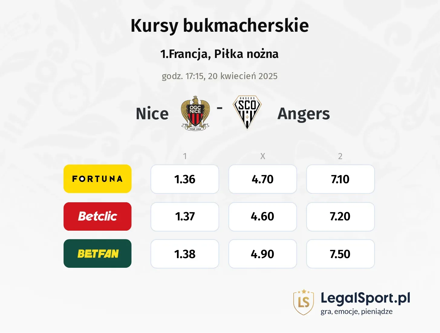 Nice - Angers typy, kursy