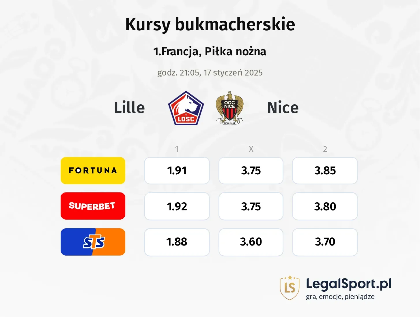 Lille - Nice typy, kursy