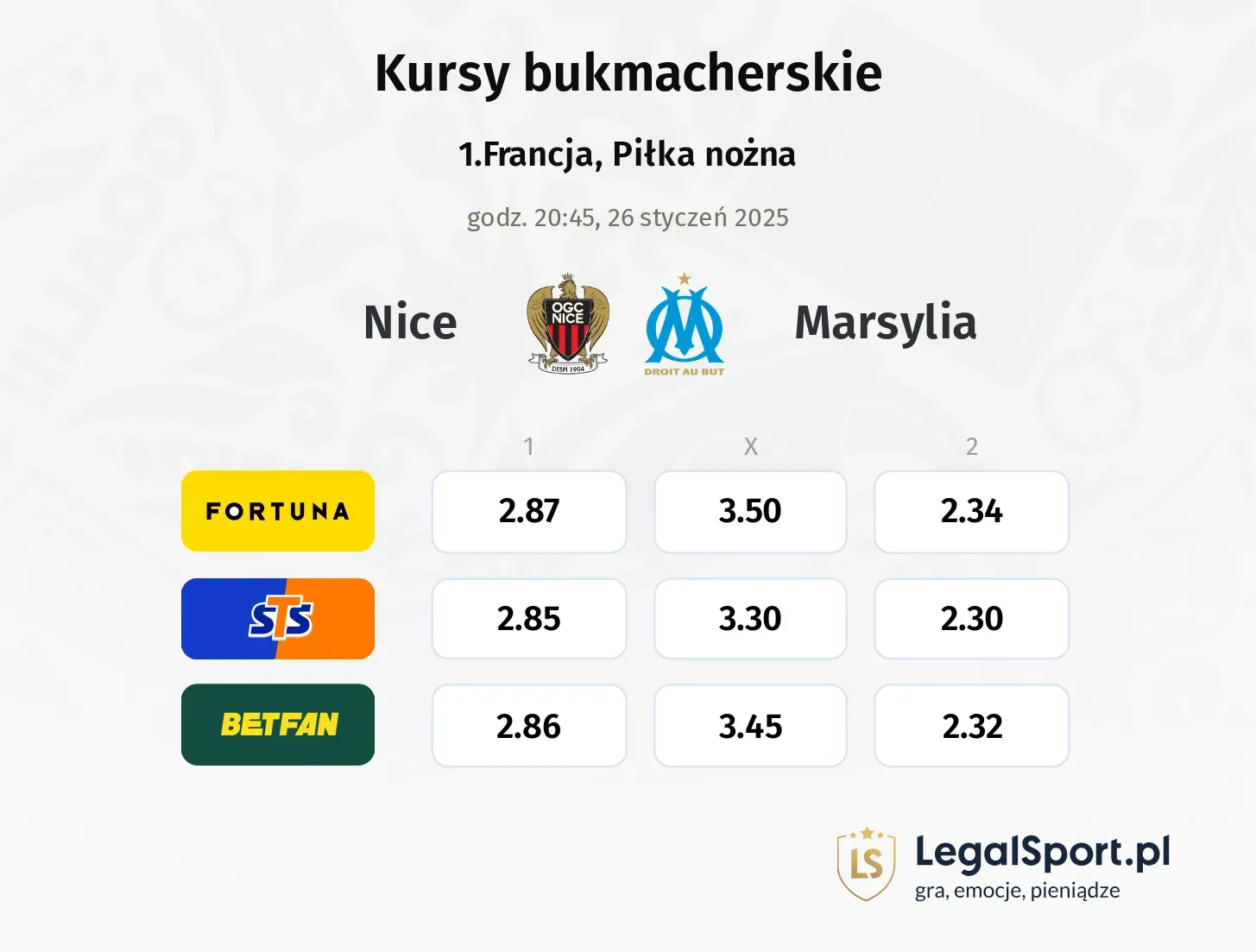 Nice - Marsylia typy, kursy