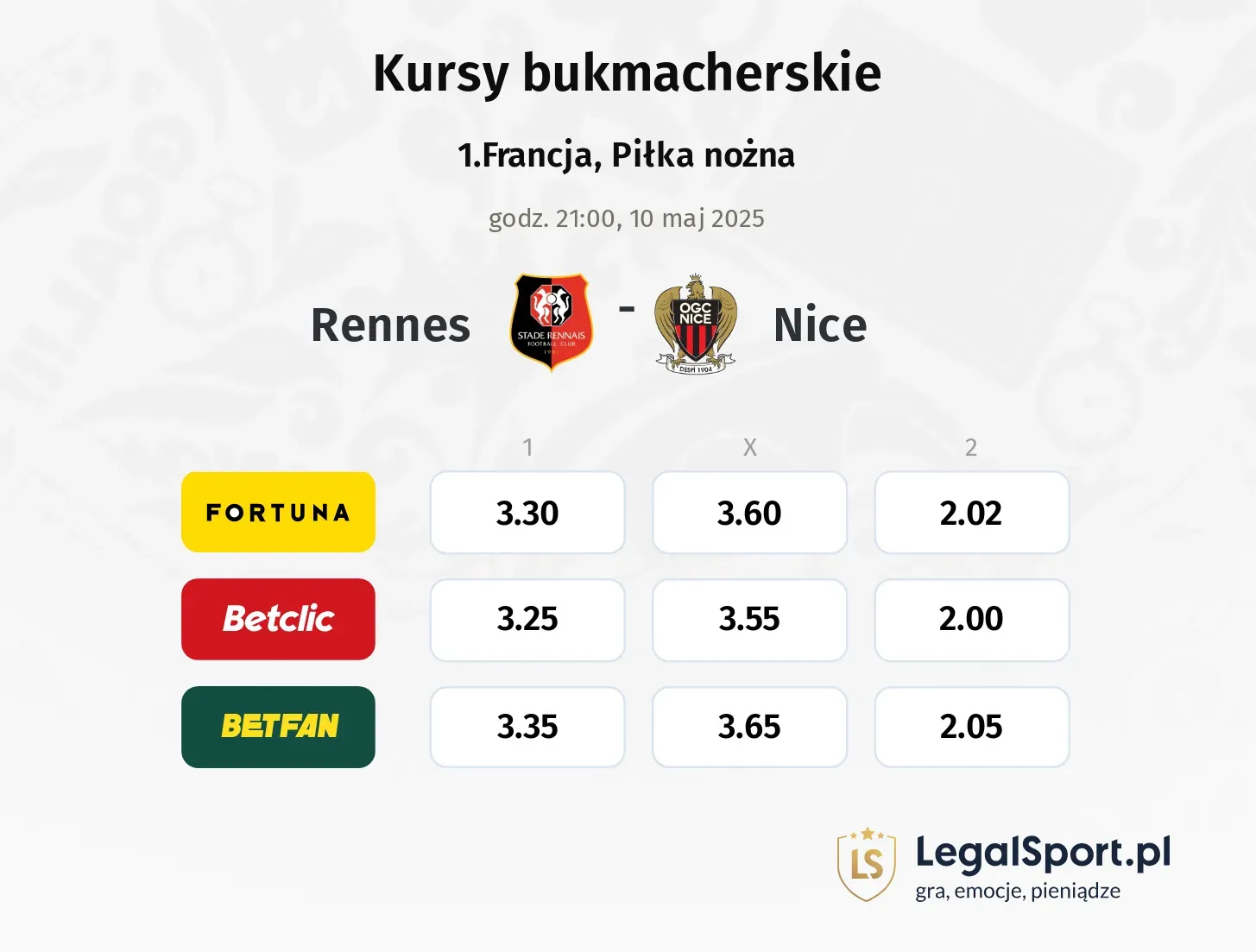 Nice - Rennes promocje bonusy na mecz