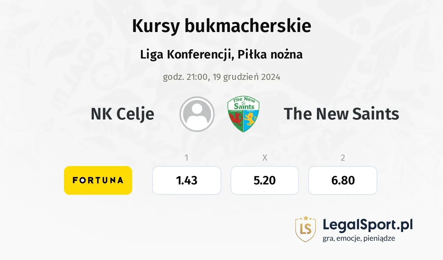 NK Celje - The New Saints typy, kursy ( 01.05.2025)